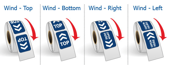 Roll label - wind direction