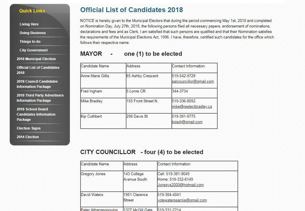 Sarnia municipal elections 2018