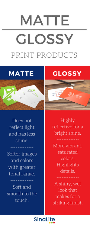 presentation matte vs premium matte sublimation