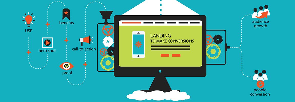 what landing pages do